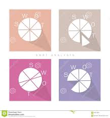 Pie Graph Of Swot Analysis Strategy Management Stock Vector