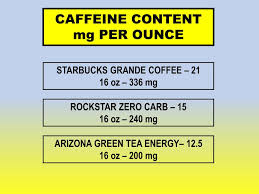 ppt caffeine powerpoint presentation