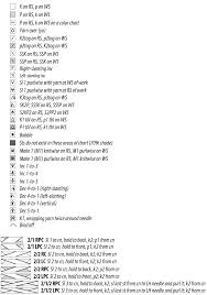 Knit Chart Symbols The Standard Set They Dont Explain In A