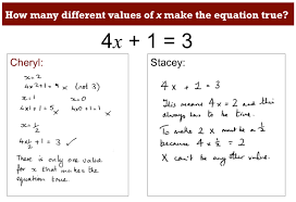 Formative Assessment Lessons