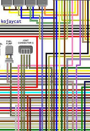 Kawasaki barako 175 wiring diagram ~ circuit and wiring diagram wiringdiagram.net. Kawasaki Zr750 Colour Electrical Wiring Diagrams