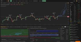 Smart Trading Software Automated Technical Analysis