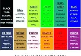 57 Extraordinary Mood Ring Colours And What They Mean