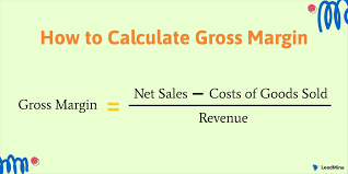 profit margin vs gross margin