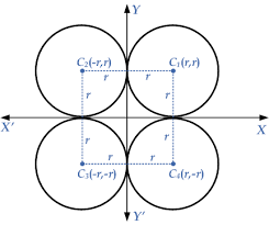 equation of a circle touching both axes