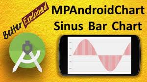Mpandroidchart Tutorial Better Than Android Graphview 9 Sine Bar Chart Plotting