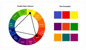 clothing color wheel an easy to