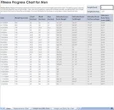 Fitness Progress Chart For Men Mens Fitness Progress Chart