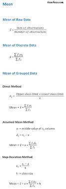 Statistics Formula Sheet Mean Median Mode Variance Cv