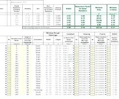 Egress Window Sizes Chart Netairoy Com