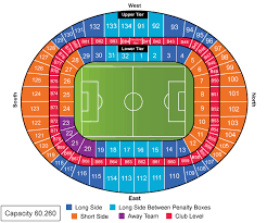 With each transaction 100% verified and the largest inventory of tickets on the web, seatgeek is the safe choice for find tickets to second round: Emirates Stadium Seating Plan Arsenal Seating Chart Seatpick