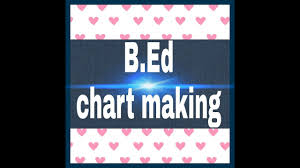 B Ed Chart Making
