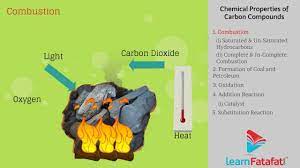 chemical properties of carbon compound