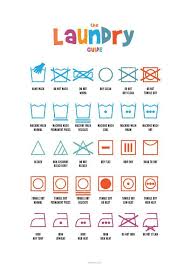 Laundry Symbol Chart Printable Print Laundry Symbols