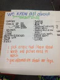 The Go To Teacher All About Books Anchor Charts Taught