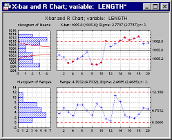 Statistica Help Qc Charts Example 3 Computing Chart