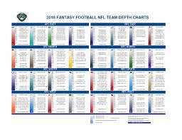 69 Actual Nfl Fantasy Football Team Depth Chart