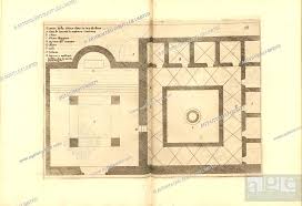 plan of the church made in casa de anna