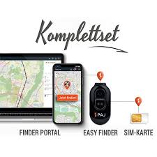Do gps devices show your home or business in the wrong place? Mini Gps Tracker Welche Vorteile Hat Ein Gps Tracker Mini Paj Gps