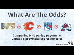 Comparing Proline Nhl Odds To Playnow Sport Select Mise O Jeu And Proline Stadium