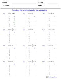 Function Table Worksheets Function Table In And Out