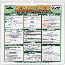 Fishermens Knots Tightlines Chart 3