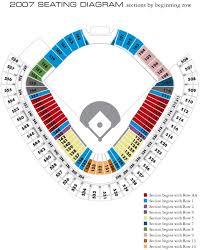 First Row Seats White Sox Interactive Forums