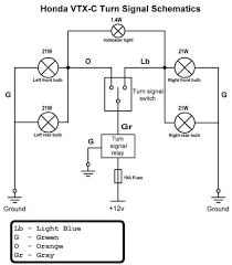 Locate and disconnect the battery. Motorcycle Diagram Wiringg Net Motorcycle Wiring Electrical Wiring Diagram Circuit Diagram