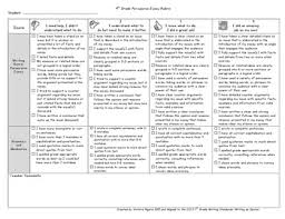 Common Core Student Friendly Writing Rubrics by Therese   TpT thesis proposal in business