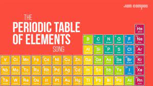 the periodic table of elements song