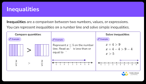 Inequalities Elementary Math Steps