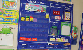 Room Decoration I Want This Pocket Chart Early Childhood