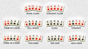 We did not find results for: Hand Combinations In Poker Adda52 Blog