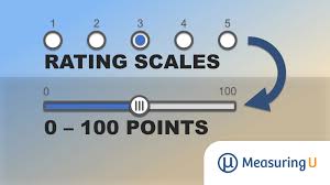 converting rating scales to 0 100