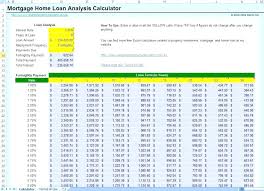 Business Loan Amortization Calculator Facile Essential Therefore