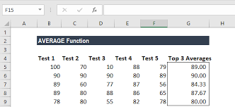 how to calculate average in excel