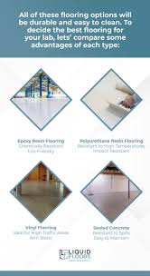 best lab flooring epoxy polyurethane
