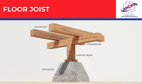 sistering joists 101 a beginners guide