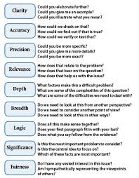 Instructional Strategies for Teaching Critical Thinking  An     Pinterest