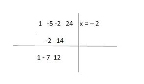 Look for a solution of the form x=cos.then4x3 −3x=cos3 , so by identity (1) we are looking at the equation cos3 = −1=2. How To Solve Cubic Equation Cubic Equation Solve Total Assignment Help