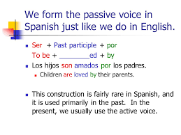 In a passive sentence, the subject receives the action as in the following examples: Lesson 5 Grammar The Passive Voice The Passive Voice Is A Very Popular Construction Among Attorneys Examples Of Passive Voice Your Offer Will Be Rejected Ppt Download