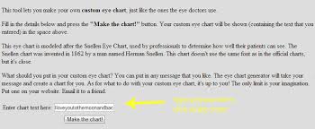 Diy Photo Eye Chart Art With Tutorial Domestic Superhero