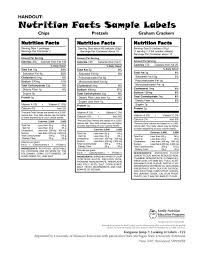 nutrition facts sle labels
