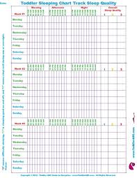 Free Printable Toddler Track Quality Of Sleep Chart For