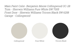 How To Choose Exterior Paint Colors For