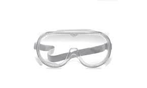 101 Guide To Safety Goggles Medicalkemei