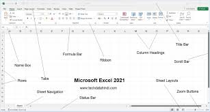 microsoft excel 2021 complete notes in