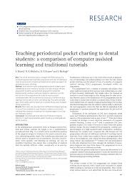 Pdf Teaching Periodontal Pocket Charting To Dental Students