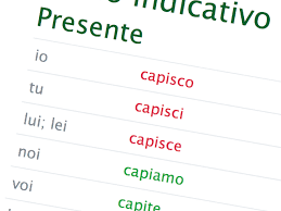Verbi Italiani Info Italian Verbs Conjugations And Exercises