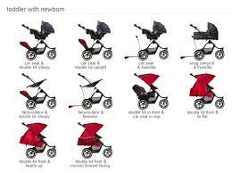 Phil Ted S Inline Double Strollers